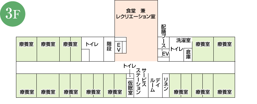 施設案内3階