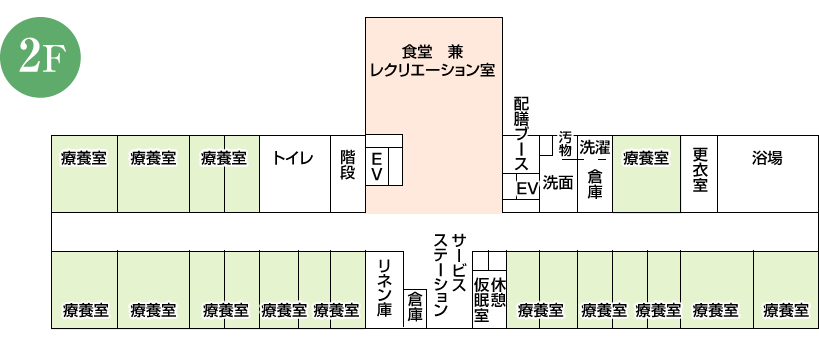 施設案内2階