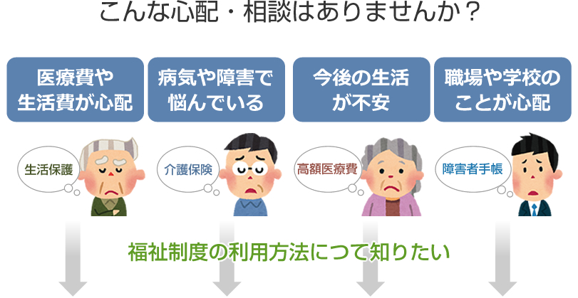 こんな心配・相談はありませんか？